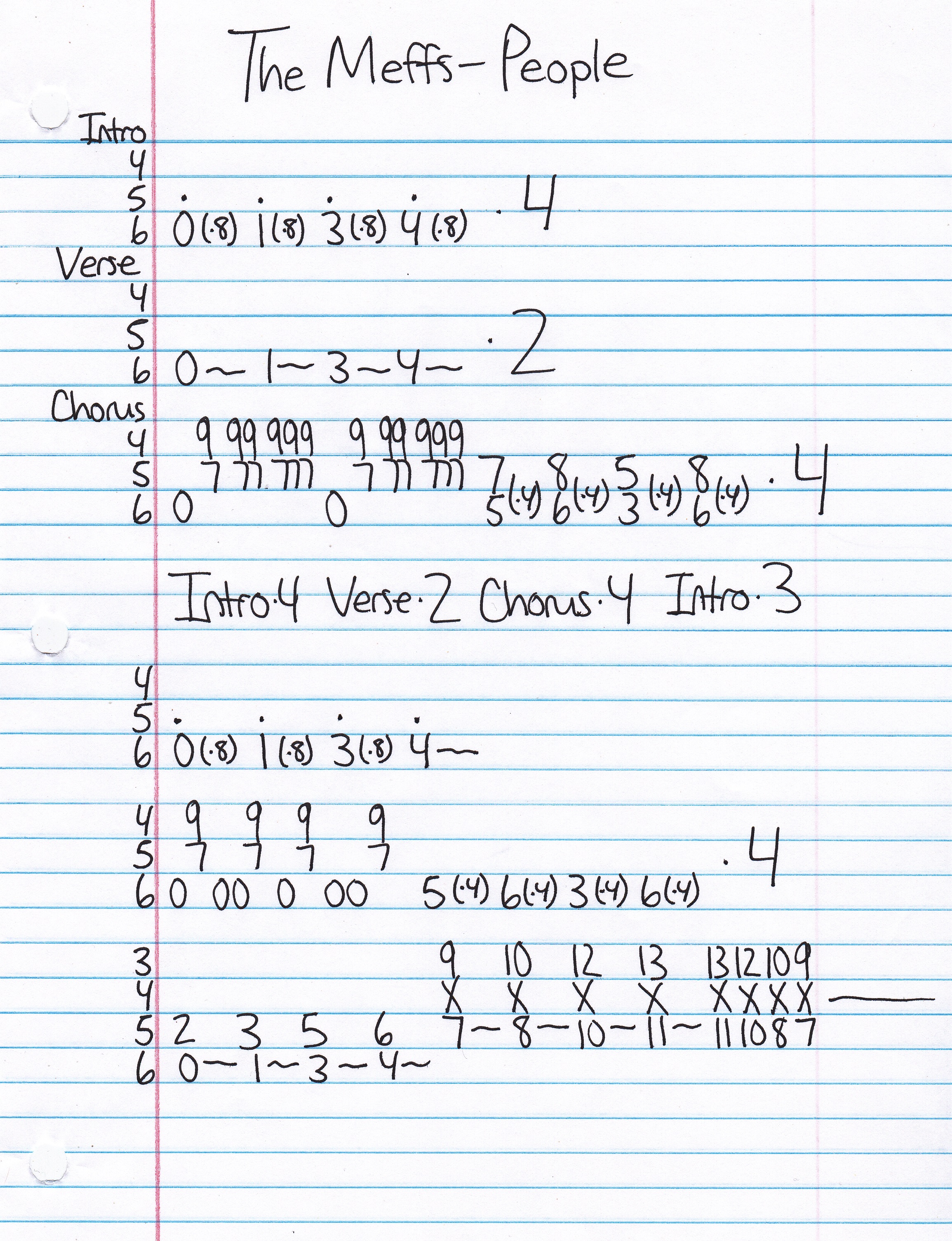 High quality guitar tab for People by The Meffs off of the album The Meffs. ***Complete and accurate guitar tab!***